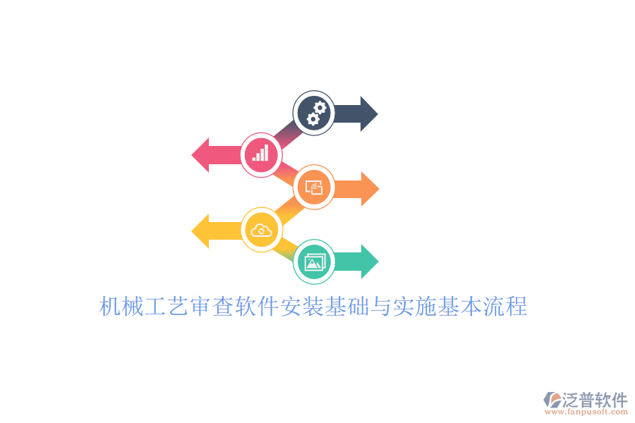 機(jī)械工藝審查軟件安裝基礎(chǔ)與實(shí)施基本流程