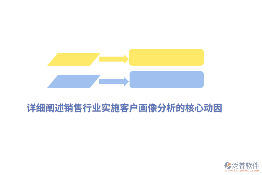 詳細闡述銷售行業(yè)實施客戶畫像分析的核心動因