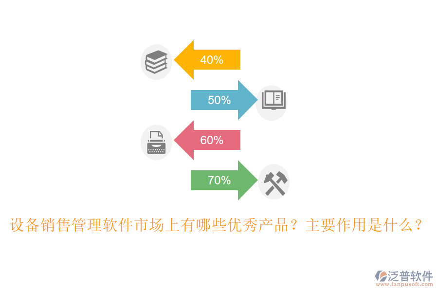 設(shè)備銷售管理軟件市場上有哪些優(yōu)秀產(chǎn)品？主要作用是什么？