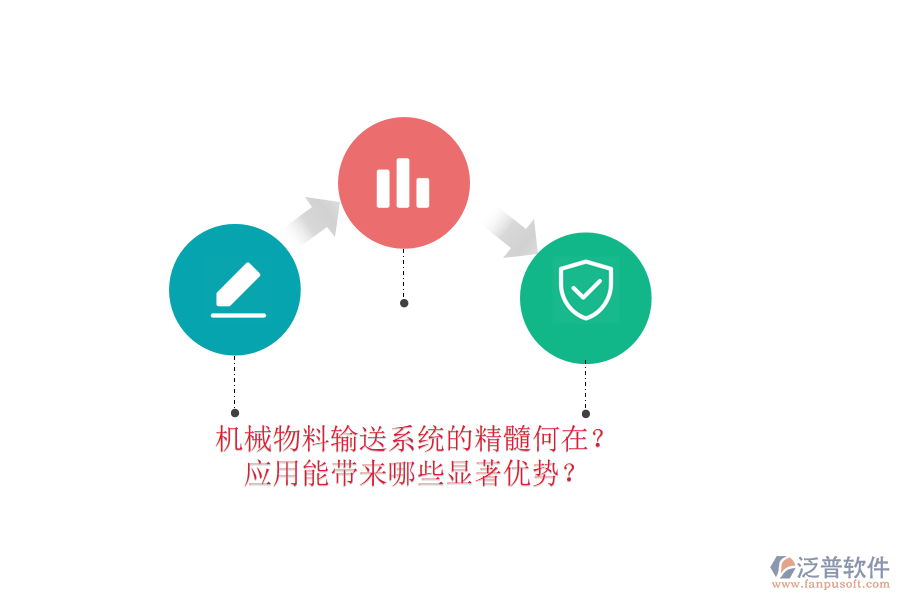 機(jī)械物料輸送系統(tǒng)的精髓何在？應(yīng)用能帶來哪些顯著優(yōu)勢？