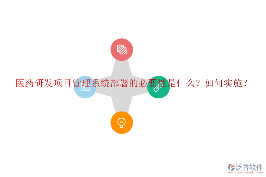 醫(yī)藥研發(fā)項(xiàng)目管理系統(tǒng)部署的必要性是什么？如何實(shí)施？