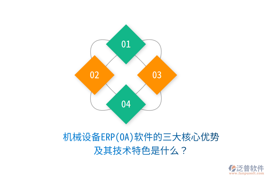 機(jī)械設(shè)備ERP(OA)軟件的三大核心優(yōu)勢及其技術(shù)特色是什么？