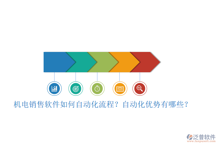 機(jī)電銷售軟件如何自動化流程？自動化優(yōu)勢有哪些？