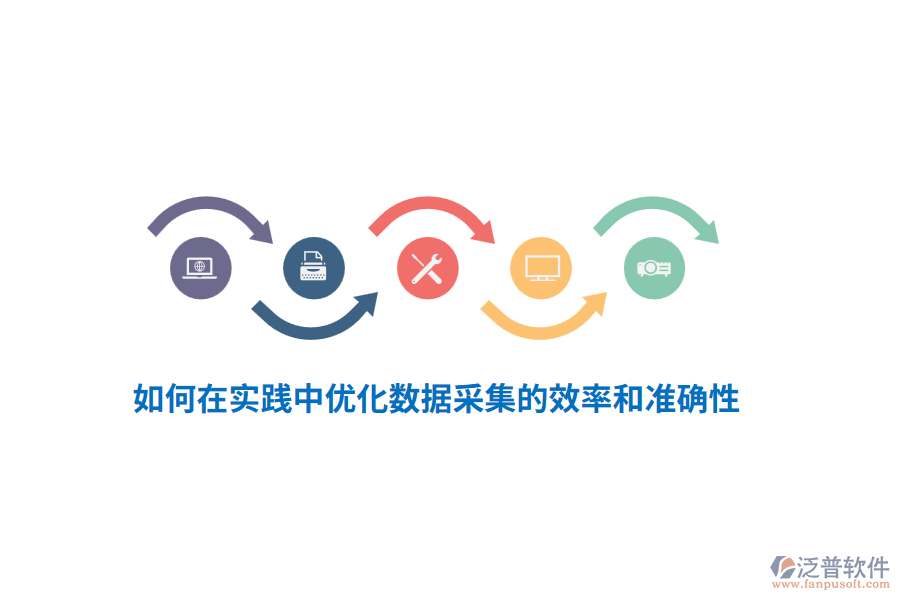 如何在實踐中優(yōu)化數據采集的效率和準確性?