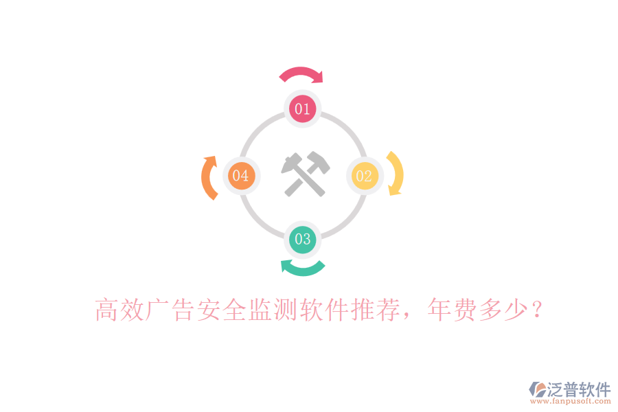 高效廣告安全監(jiān)測軟件推薦，年費(fèi)多少？