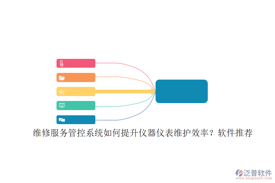 維修服務(wù)管控系統(tǒng)如何提升儀器儀表維護(hù)效率？軟件推薦