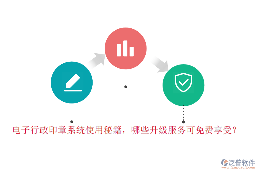 電子行政印章系統(tǒng)使用秘籍，哪些升級服務可免費享受？
