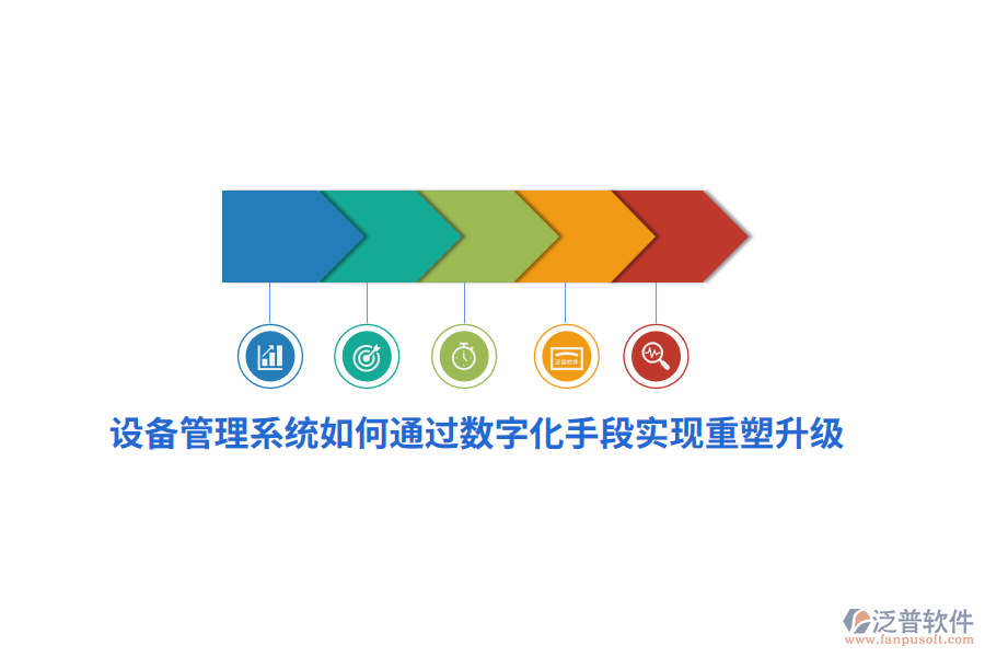 設(shè)備管理系統(tǒng)如何通過數(shù)字化手段實(shí)現(xiàn)重塑升級？