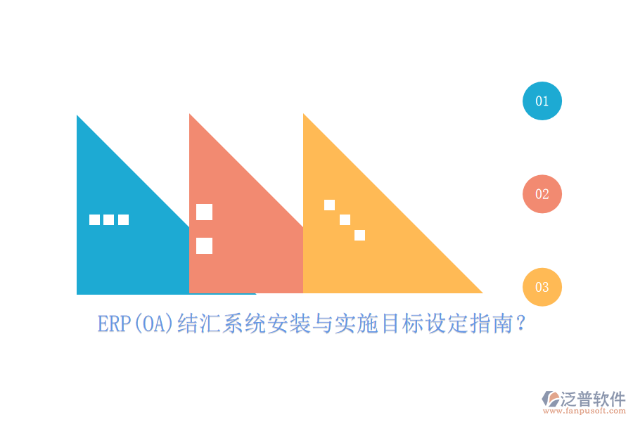 ERP(OA)結(jié)匯系統(tǒng)安裝與實(shí)施目標(biāo)設(shè)定指南？