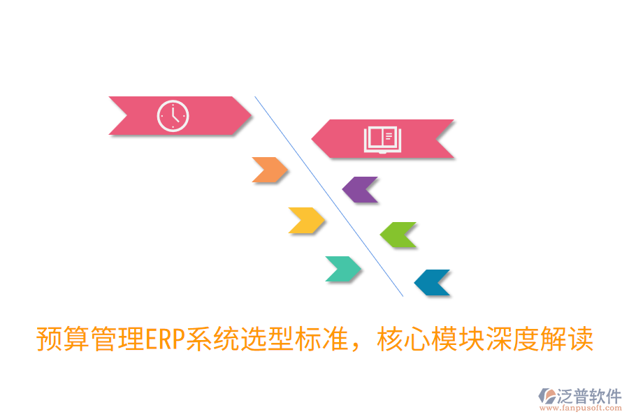  預(yù)算管理ERP系統(tǒng)選型標(biāo)準(zhǔn)，核心模塊深度解讀