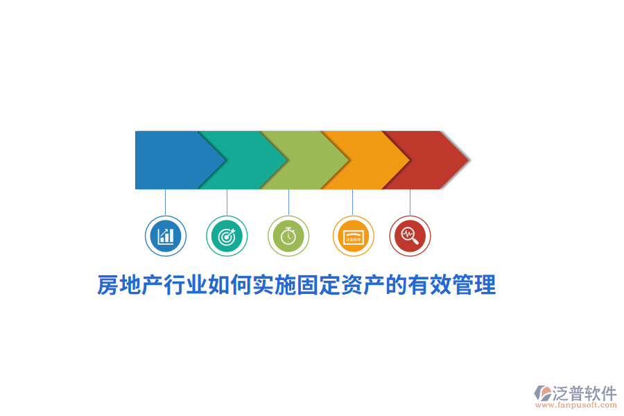 房地產(chǎn)行業(yè)如何實(shí)施固定資產(chǎn)的有效管理？