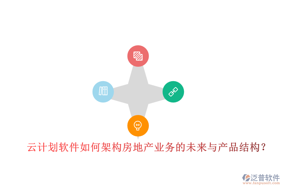 云計劃軟件如何架構房地產(chǎn)業(yè)務的未來與產(chǎn)品結(jié)構？