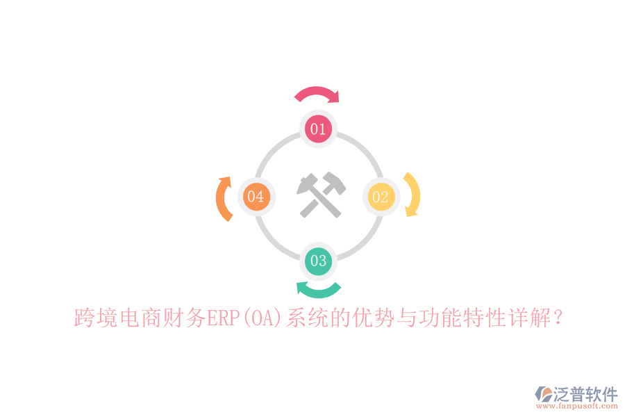 跨境電商財務ERP(OA)系統(tǒng)的優(yōu)勢與功能特性詳解？