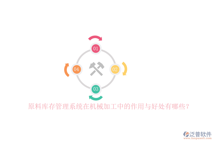 原料庫存管理系統(tǒng)在機械加工中的作用與好處有哪些？