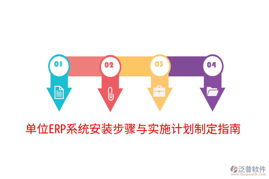 單位ERP系統(tǒng)安裝步驟與實施計劃制定指南