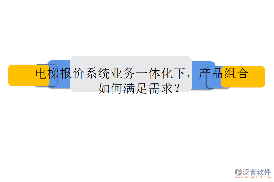 電梯報價系統(tǒng)業(yè)務(wù)一體化下，產(chǎn)品組合如何滿足需求？