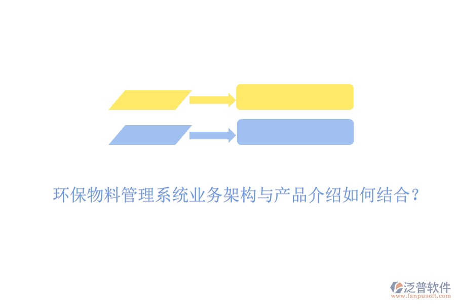 環(huán)保物料管理系統(tǒng)業(yè)務(wù)架構(gòu)與產(chǎn)品介紹如何結(jié)合？
