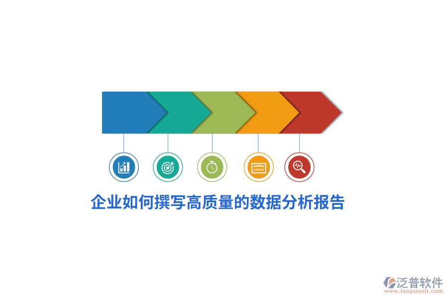 企業(yè)如何撰寫高質(zhì)量的數(shù)據(jù)分析報(bào)告？