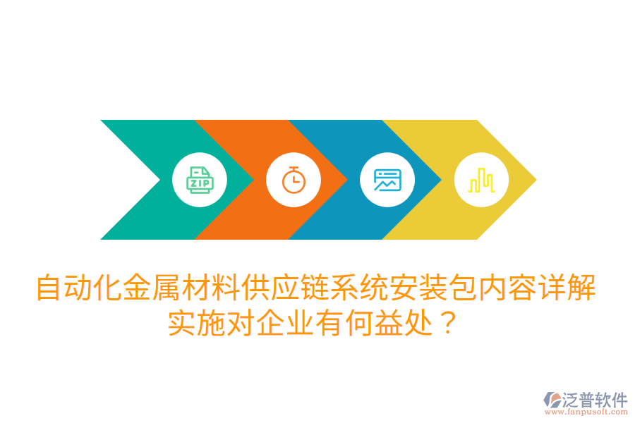 自動化金屬材料供應(yīng)鏈系統(tǒng)安裝包內(nèi)容詳解，實施對企業(yè)有何益處？