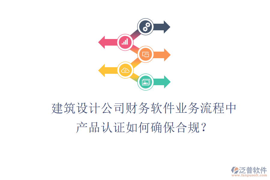 建筑設(shè)計公司財務(wù)軟件業(yè)務(wù)流程中，產(chǎn)品認證如何確保合規(guī)？