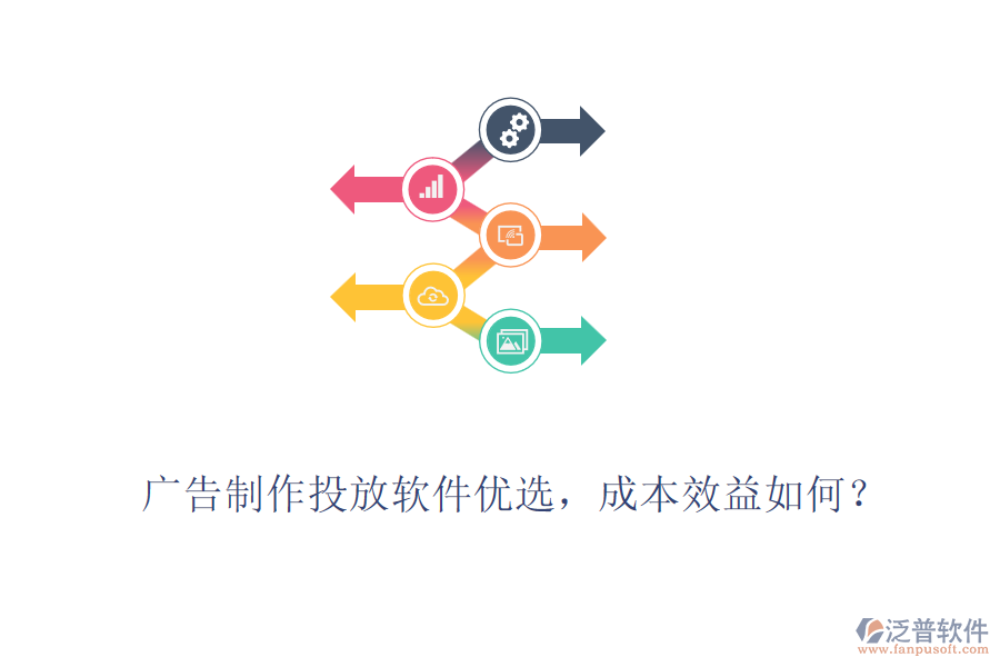 廣告制作投放軟件優(yōu)選，成本效益如何？