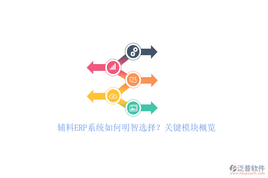 輔料ERP系統(tǒng)如何明智選擇？關鍵模塊概覽