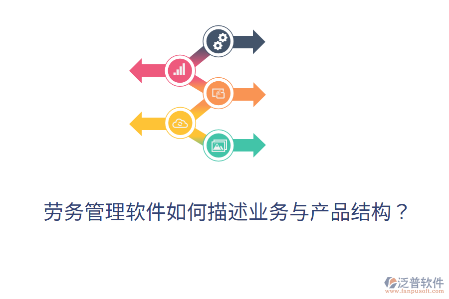 勞務(wù)管理軟件如何描述業(yè)務(wù)與產(chǎn)品結(jié)構(gòu)?