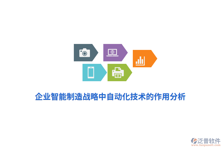 企業(yè)智能制造戰(zhàn)略中自動(dòng)化技術(shù)的作用分析