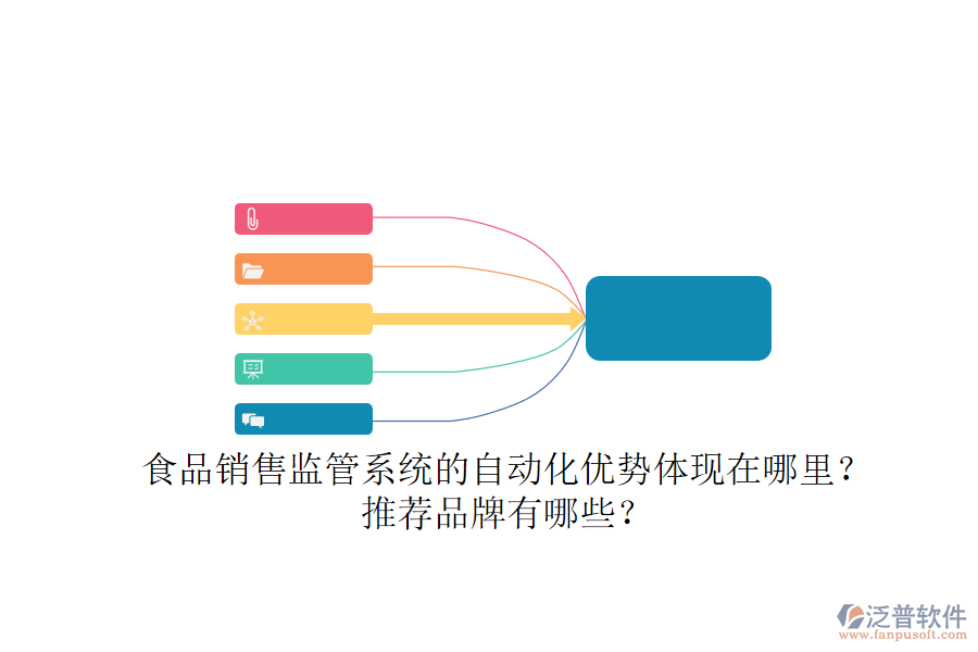 食品銷售監(jiān)管系統(tǒng)的自動(dòng)化優(yōu)勢(shì)體現(xiàn)在哪里？推薦品牌有哪些？