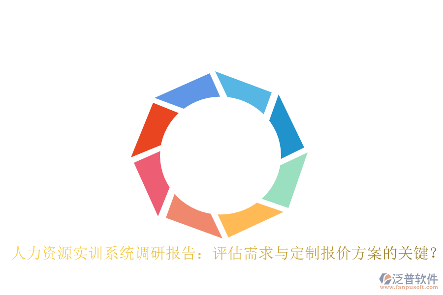 人力資源實訓(xùn)系統(tǒng)調(diào)研報告：評估需求與定制報價方案的關(guān)鍵？
