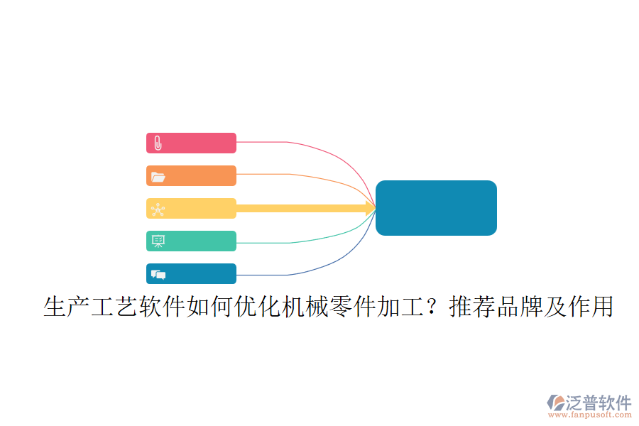 生產(chǎn)工藝軟件如何優(yōu)化機(jī)械零件加工？推薦品牌及作用