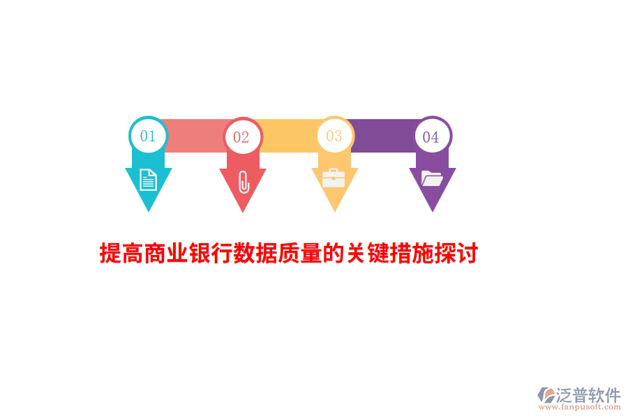 提高商業(yè)銀行數(shù)據(jù)質(zhì)量的關(guān)鍵措施探討