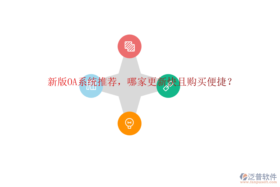 新版OA系統(tǒng)推薦，哪家更新快且購買便捷？