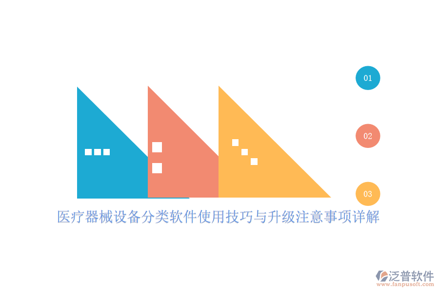 醫(yī)療器械設(shè)備分類軟件使用技巧與升級注意事項(xiàng)詳解