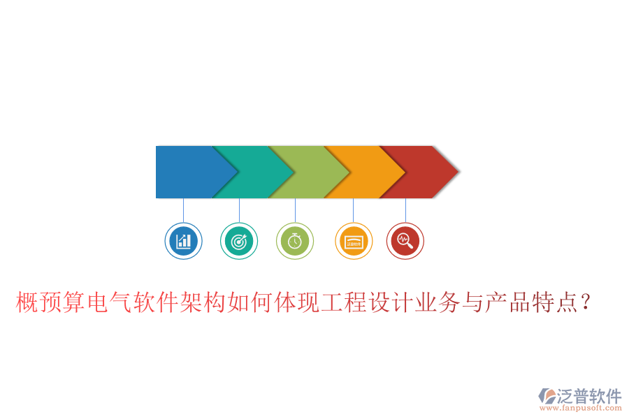 概預算電氣軟件架構如何體現(xiàn)工程設計業(yè)務與產品特點？