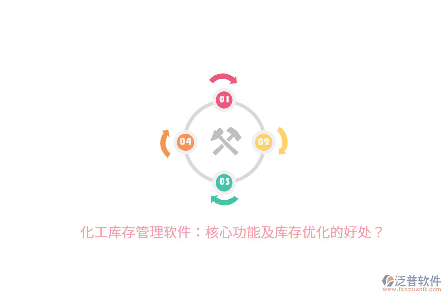 庫(kù)存數(shù)據(jù)統(tǒng)計(jì)軟件如何助力化工企業(yè)精準(zhǔn)決策？好處。