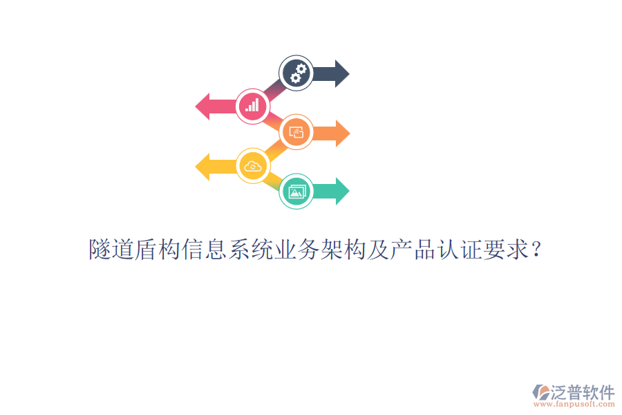 隧道盾構(gòu)信息系統(tǒng)業(yè)務(wù)架構(gòu)及產(chǎn)品認(rèn)證要求？