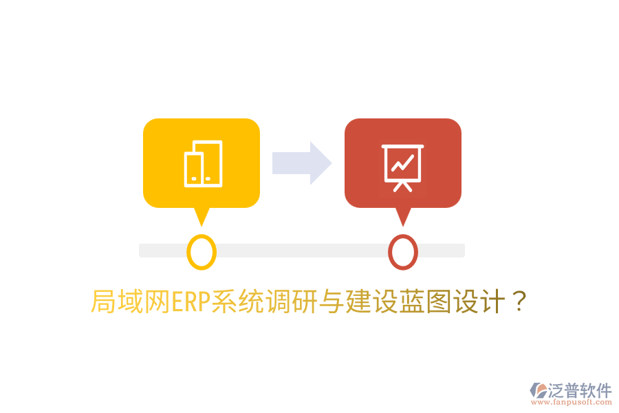  局域網(wǎng)ERP系統(tǒng)調(diào)研與建設(shè)藍(lán)圖設(shè)計(jì)？