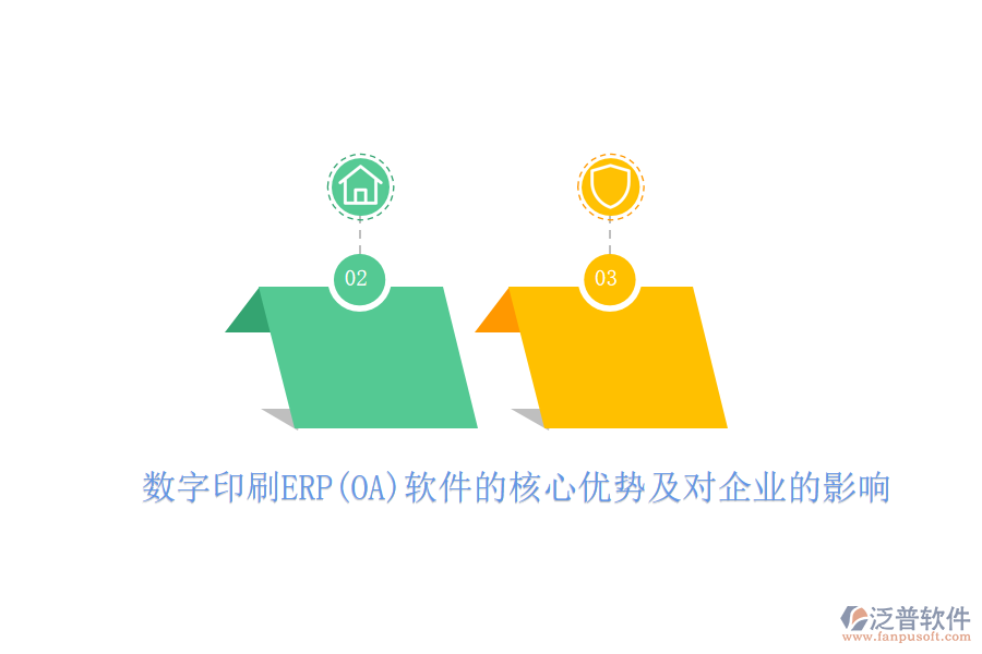 數(shù)字印刷ERP(OA)軟件的核心優(yōu)勢及對企業(yè)的影響