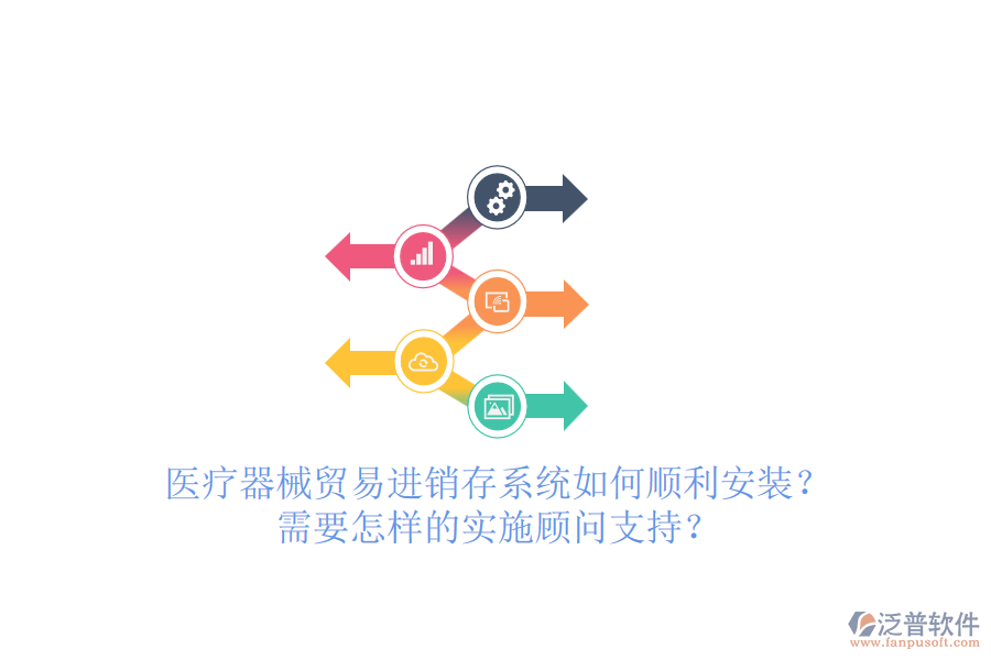 醫(yī)療器械貿易進銷存系統如何順利安裝？需要怎樣的實施顧問支持？