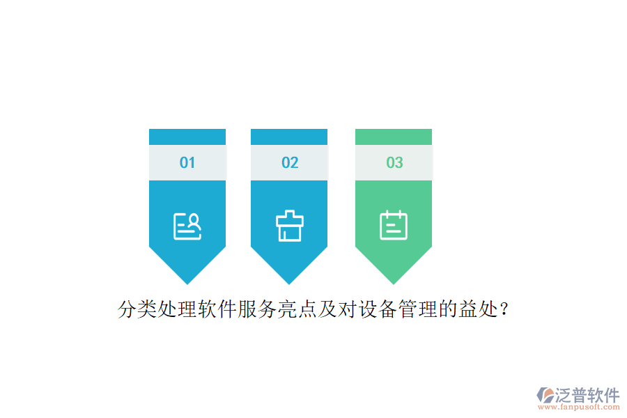 分類處理軟件服務(wù)亮點(diǎn)及對設(shè)備管理的益處？