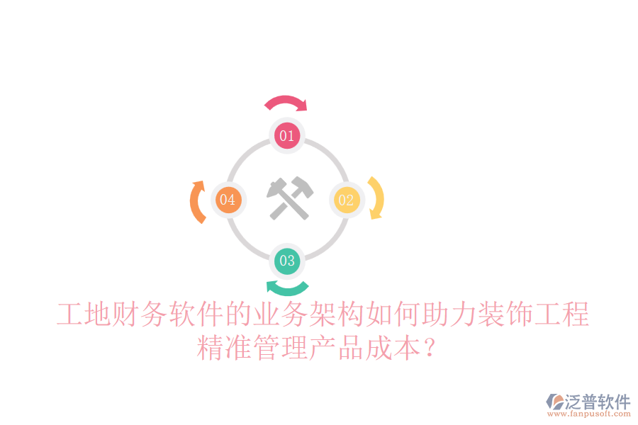 工地財務軟件的業(yè)務架構如何助力裝飾工程精準管理產(chǎn)品成本？