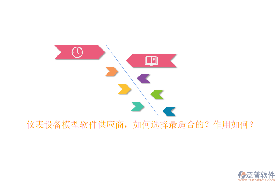 儀表設(shè)備模型軟件供應(yīng)商，如何選擇最適合的？作用如何？