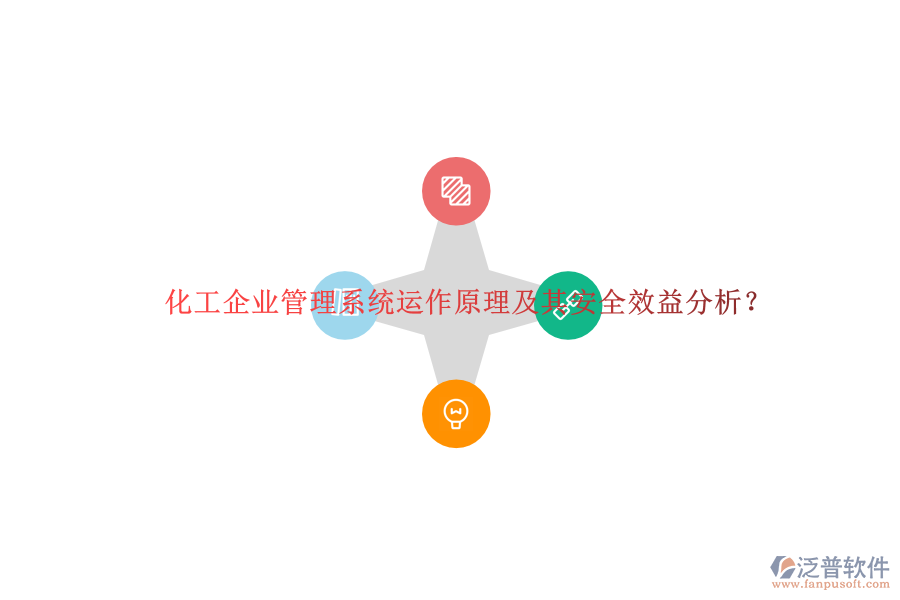化工企業(yè)管理系統(tǒng)運作原理及其安全效益分析？