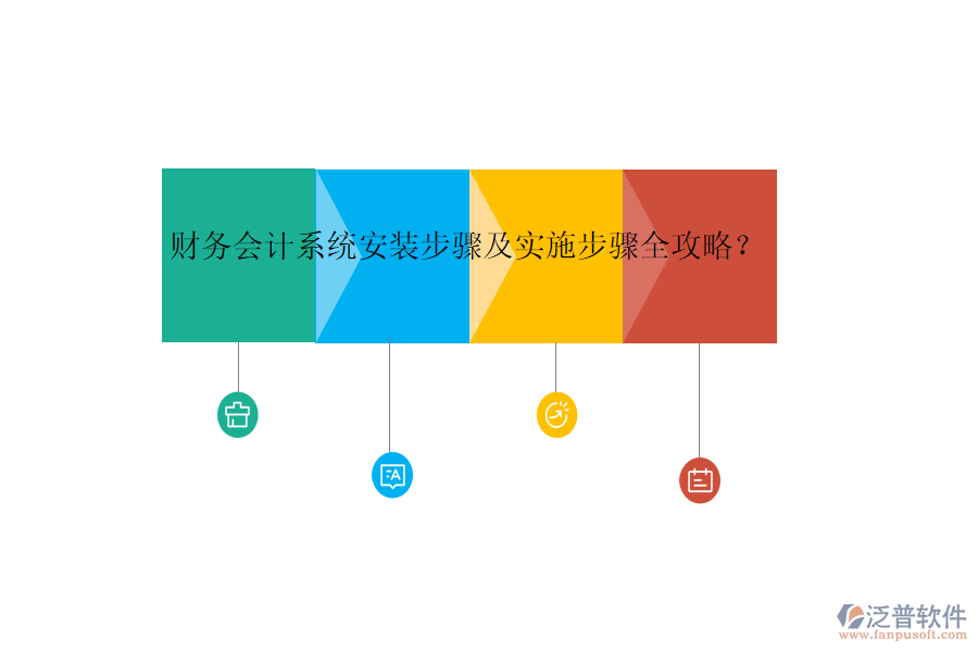 財(cái)務(wù)會(huì)計(jì)系統(tǒng)安裝步驟及實(shí)施步驟全攻略？