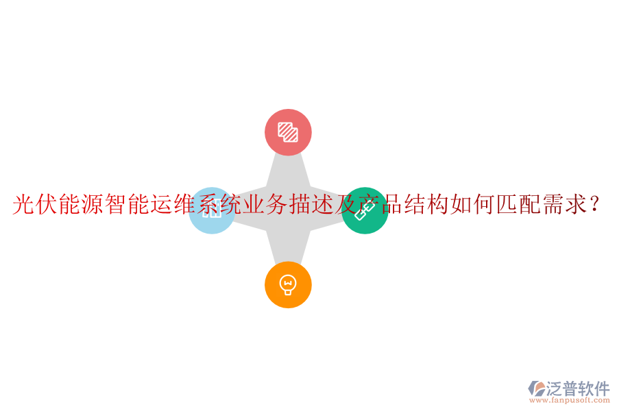 光伏能源智能運(yùn)維系統(tǒng)業(yè)務(wù)描述及產(chǎn)品結(jié)構(gòu)如何匹配需求？