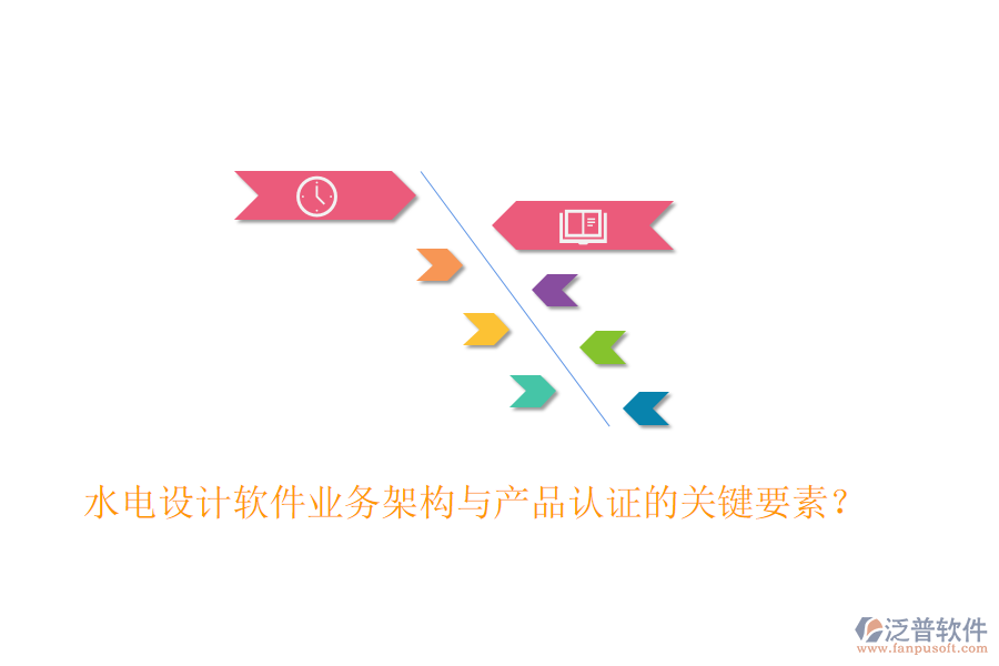 水電設(shè)計(jì)軟件業(yè)務(wù)架構(gòu)與產(chǎn)品認(rèn)證的關(guān)鍵要素？