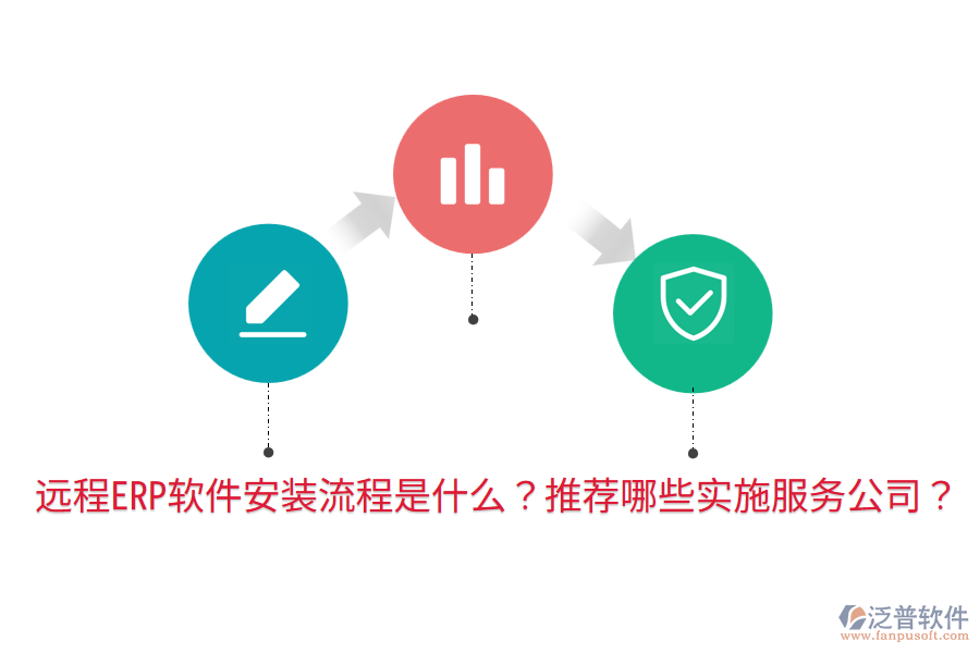  遠(yuǎn)程ERP軟件安裝流程是什么？推薦哪些實施服務(wù)公司？