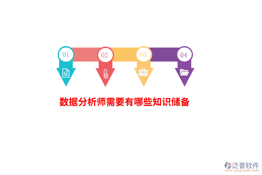 數(shù)據(jù)分析師需要有哪些知識(shí)儲(chǔ)備？