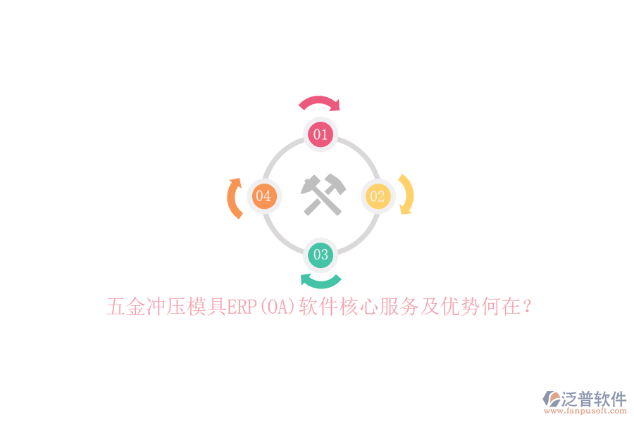 五金沖壓模具ERP(OA)軟件核心服務(wù)及優(yōu)勢(shì)何在？